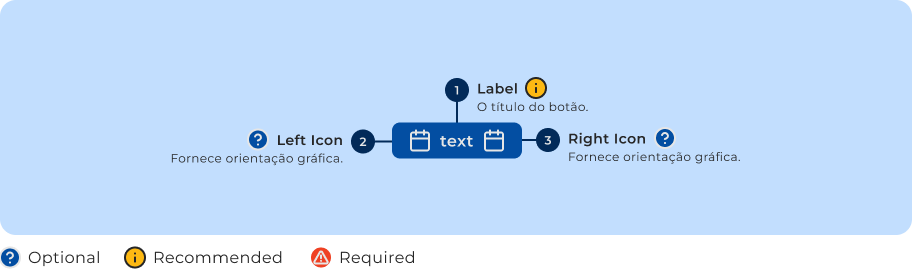 Anatomia - Button Default