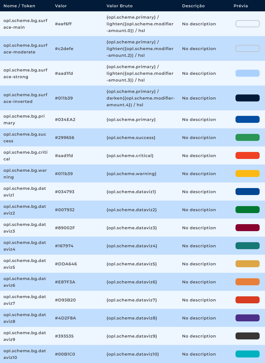Cores de Scheme para Backgrounds