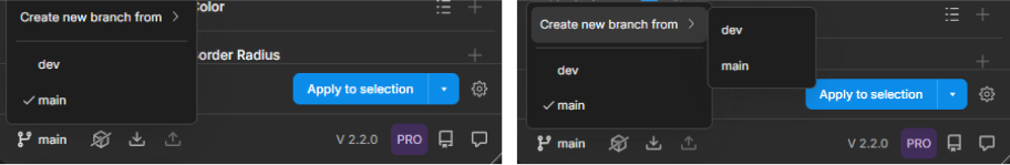 Visualização de branches