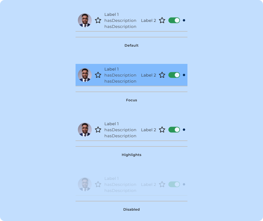 Variações de estados do componente List