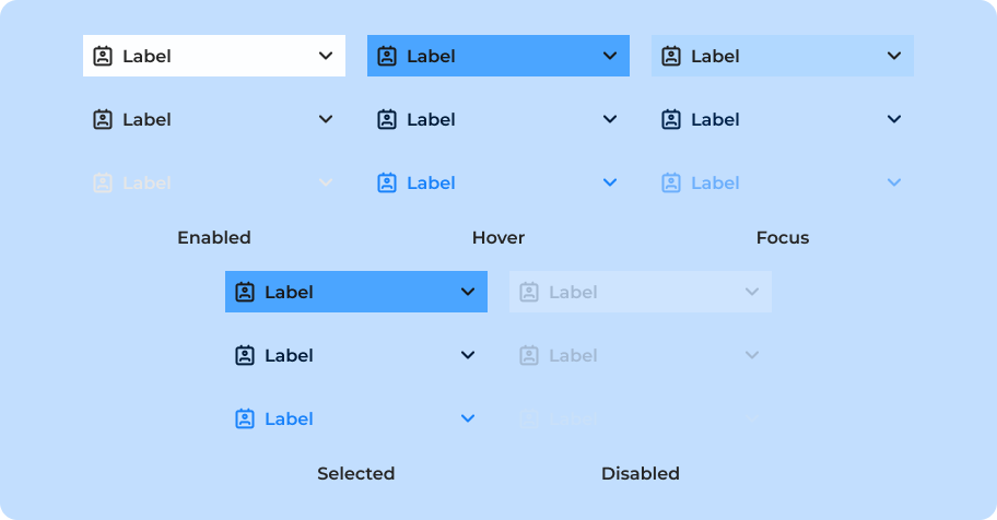 Variações de estados do Dropdown