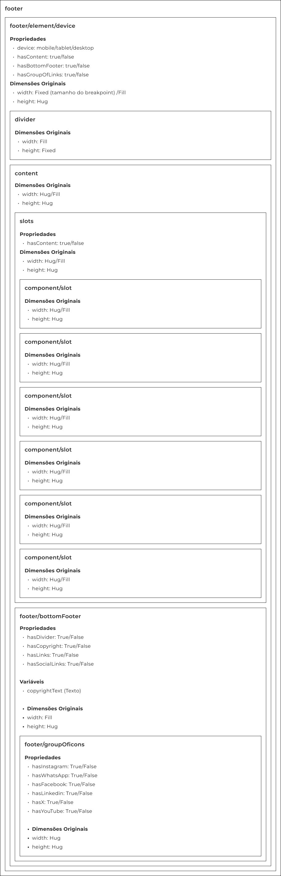 Estrutura Hierárquica