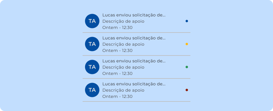 Template de listagem de notificações