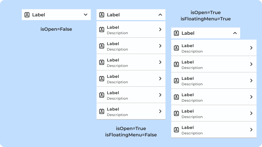 Variações de opções do Dropdown
