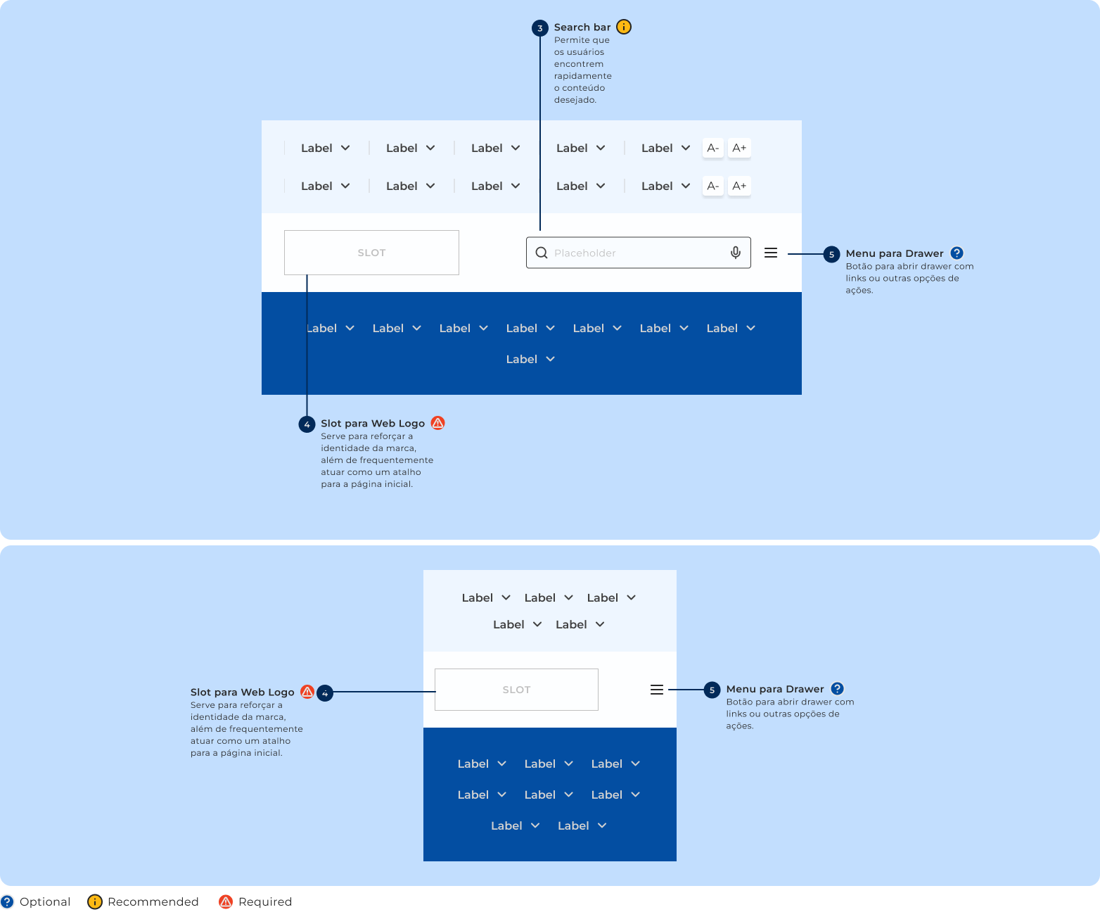 Exemplos de Uso e Responsividade